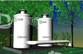 有機廢氣淨化