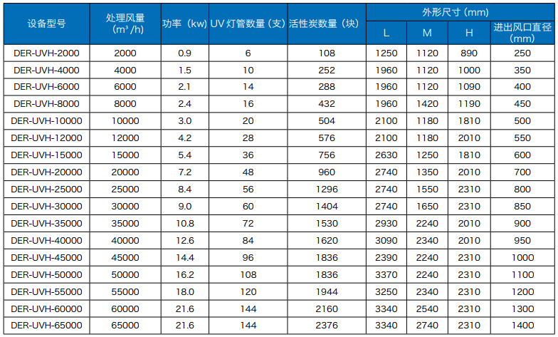 微信截圖_20181103131833.png