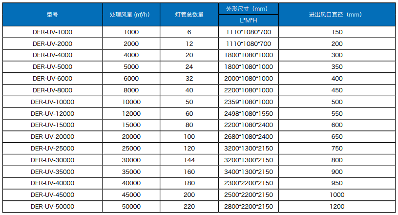 微（wēi）信截圖_20181103135624.png