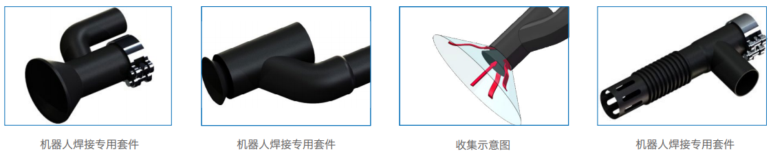 焊接煙塵淨（jìng）化