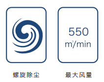 青島煙塵治（zhì）理
